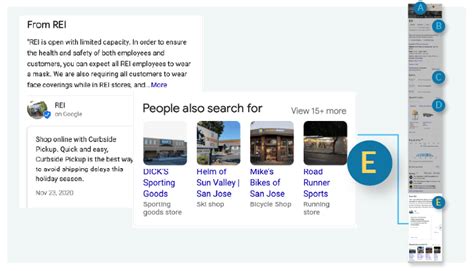 Understanding Google Local SERPs .